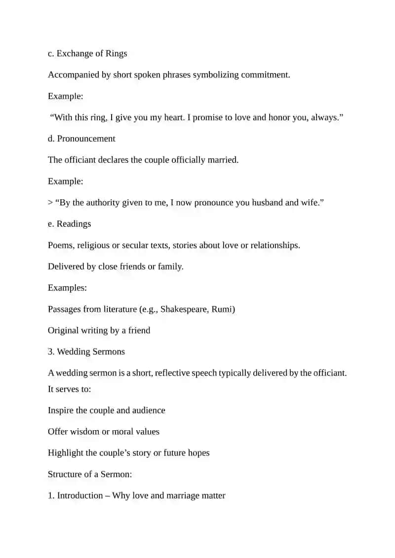 SPOKEN PRODUCTION RITUALS IN WEDDINGS AND SERMONS 2