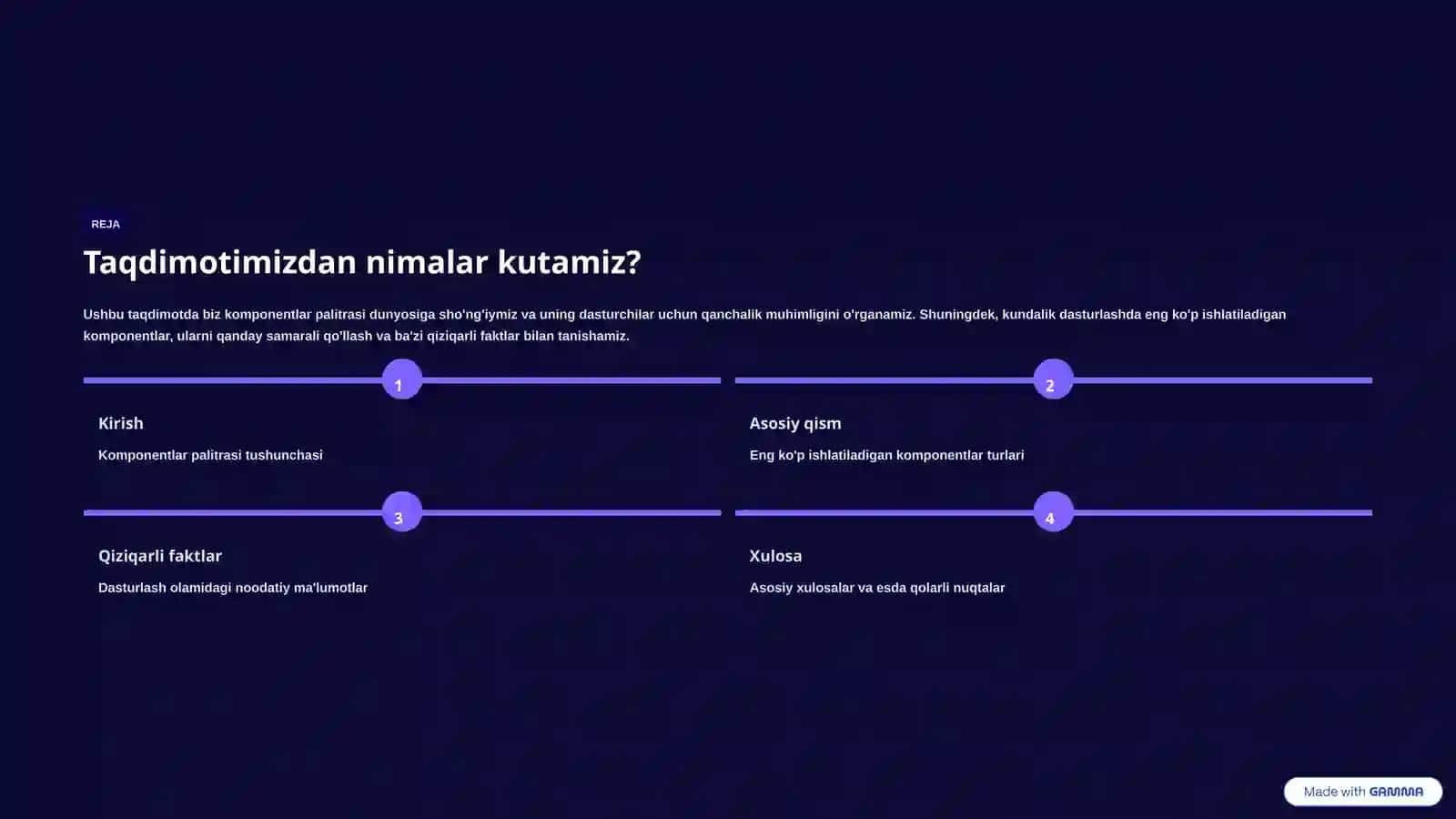 Standart Komponentlar Palitrasi 2