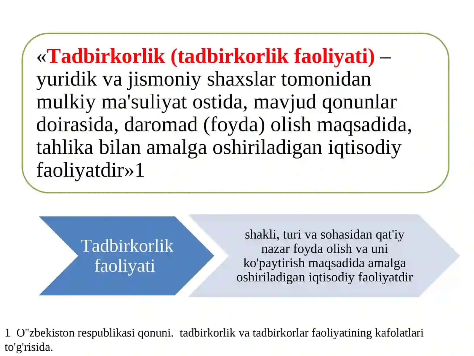 TADBIRKORLIK FAOLIYATI. TADBIRKORLIK KAPITALI 2