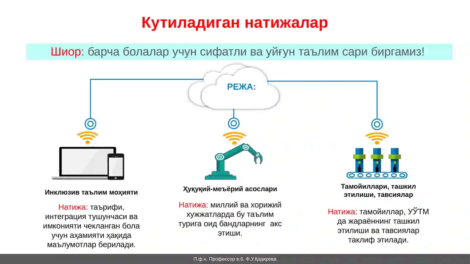 Инклюзив таълим 2