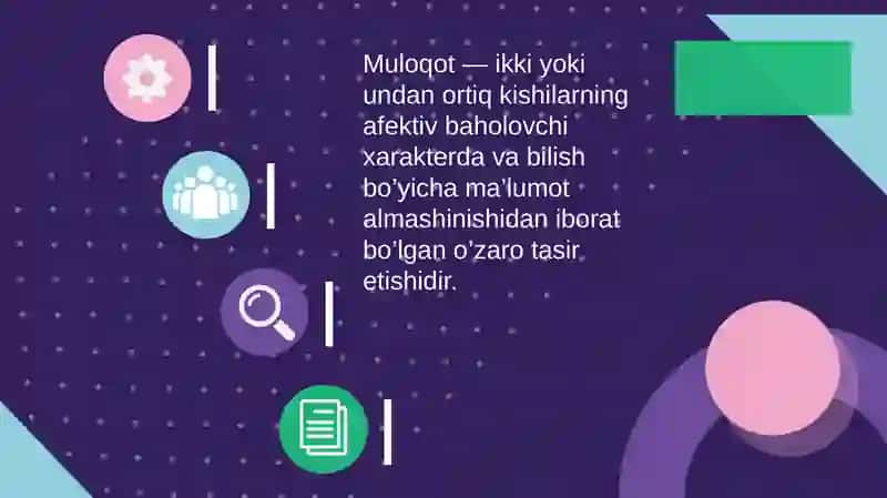 O‘qituvchi kasbiy faoliyatida muloqot madaniyati va psixologiyasi. 2