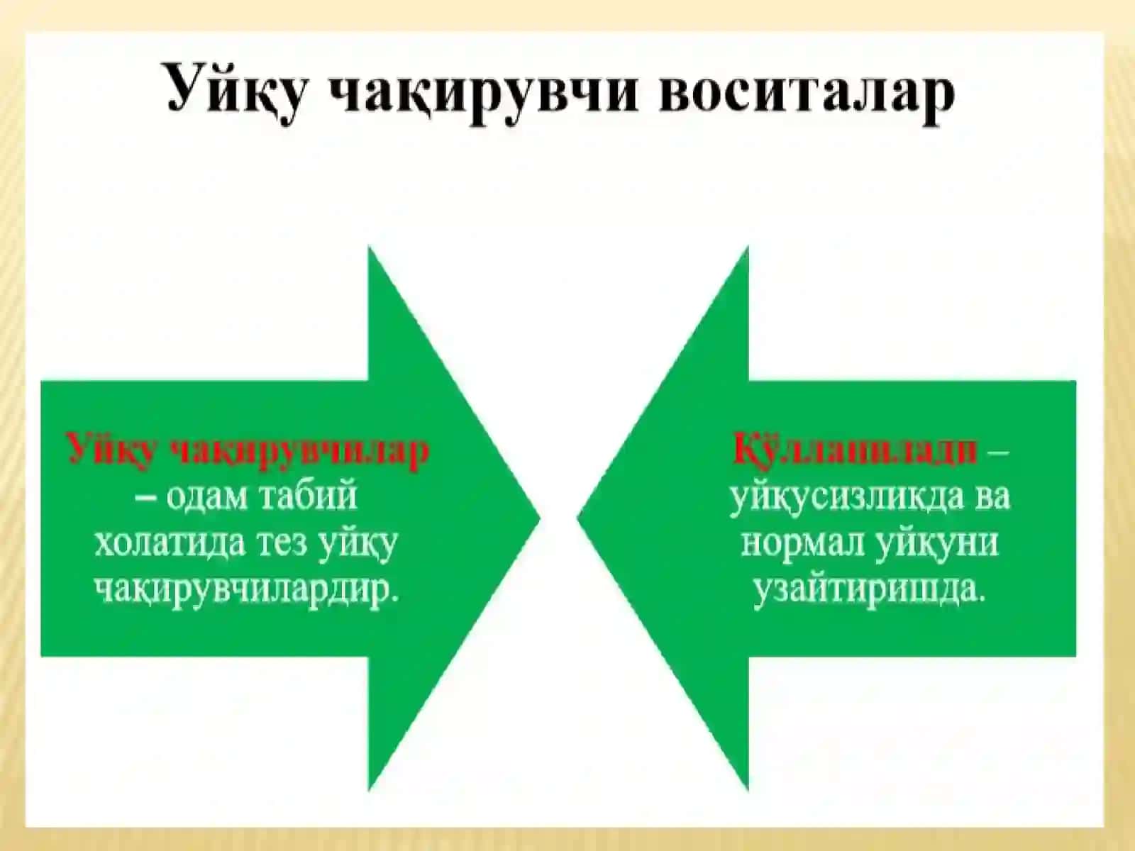 Uyqu chaqiruvchi vositalar 2