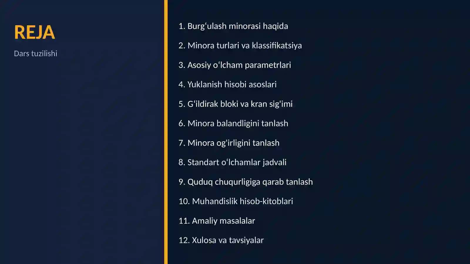 Burgʻulash minoralari – To‘liq dars taqdimoti 2026 2