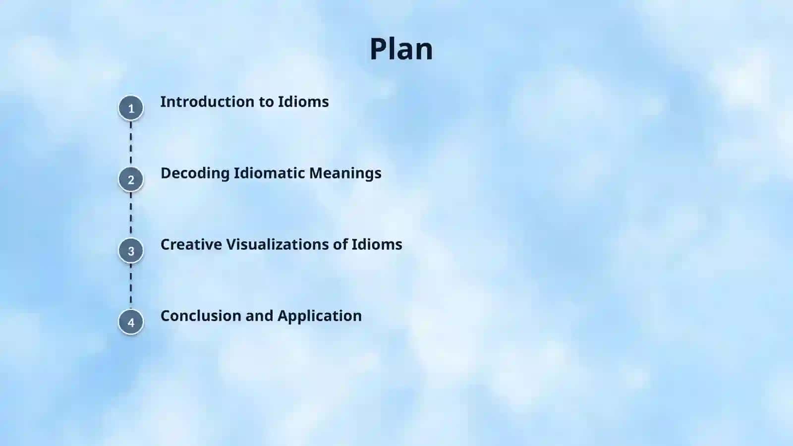 Idioms 2
