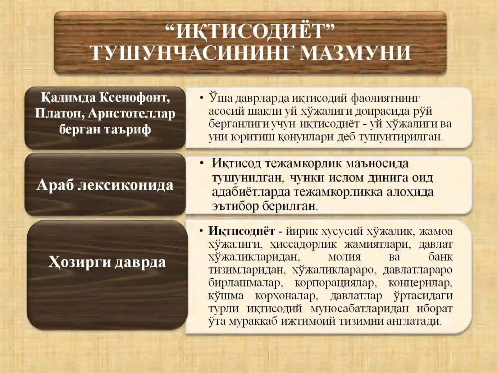 Макроиқтисодиёт 2