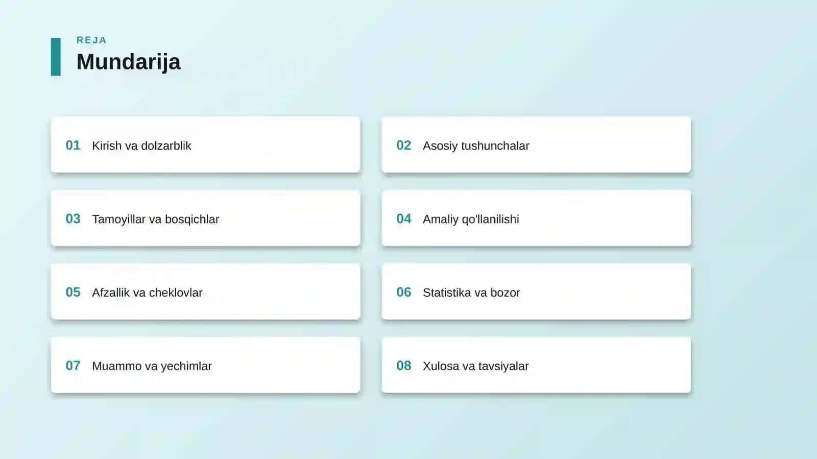 Raqamli marketing — eng yaxshi amaliyotlar 2