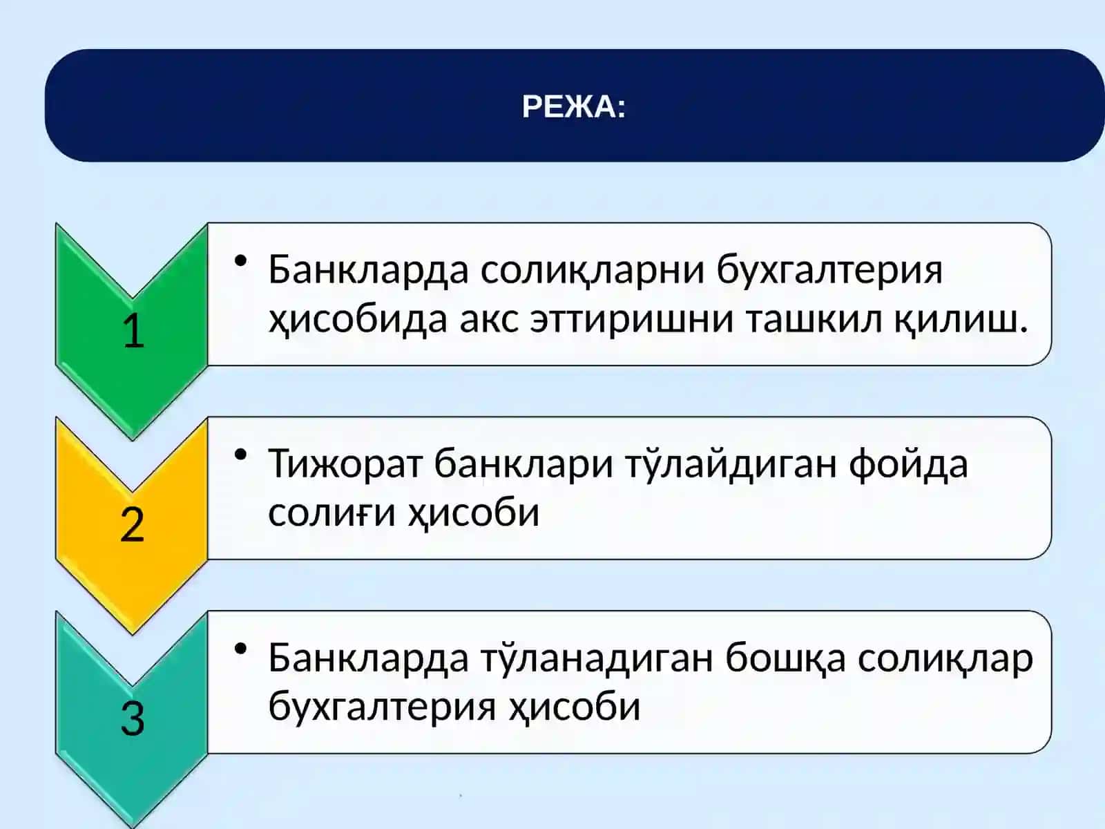 Banklarda soliqlar va yig’imlar hisobi 2