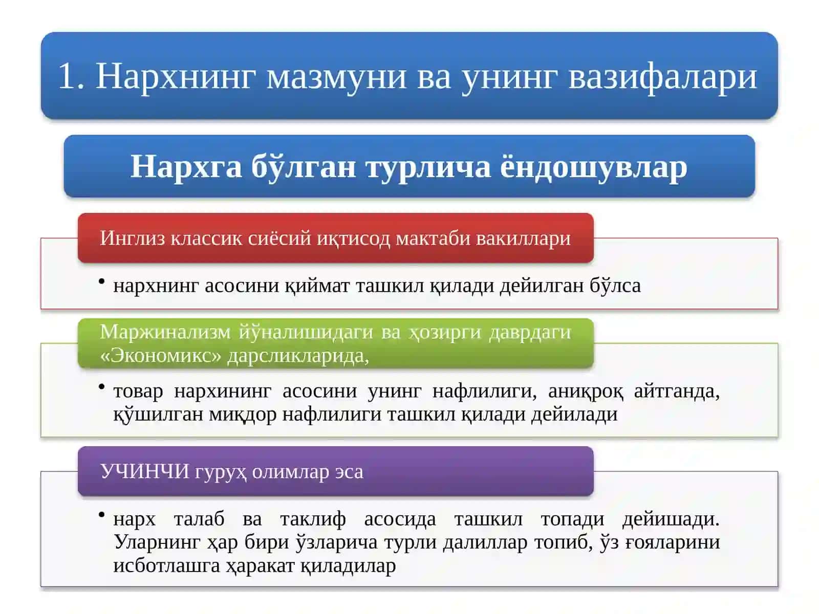 Ижтимоий нафлилиги 2
