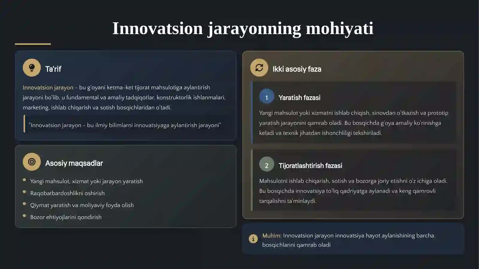 Innovatsion jarayonning modellari 2