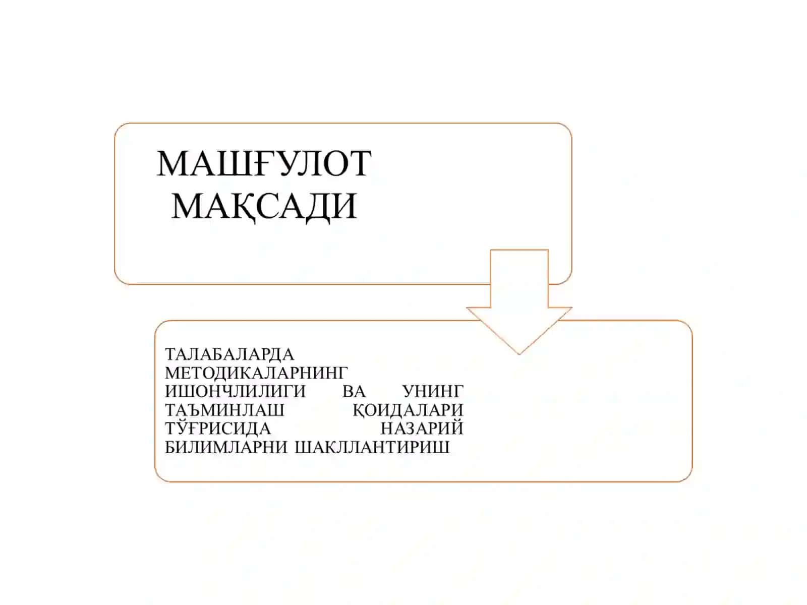 УМУМИЙ ПСИХОДИАГНОСТИКА 2