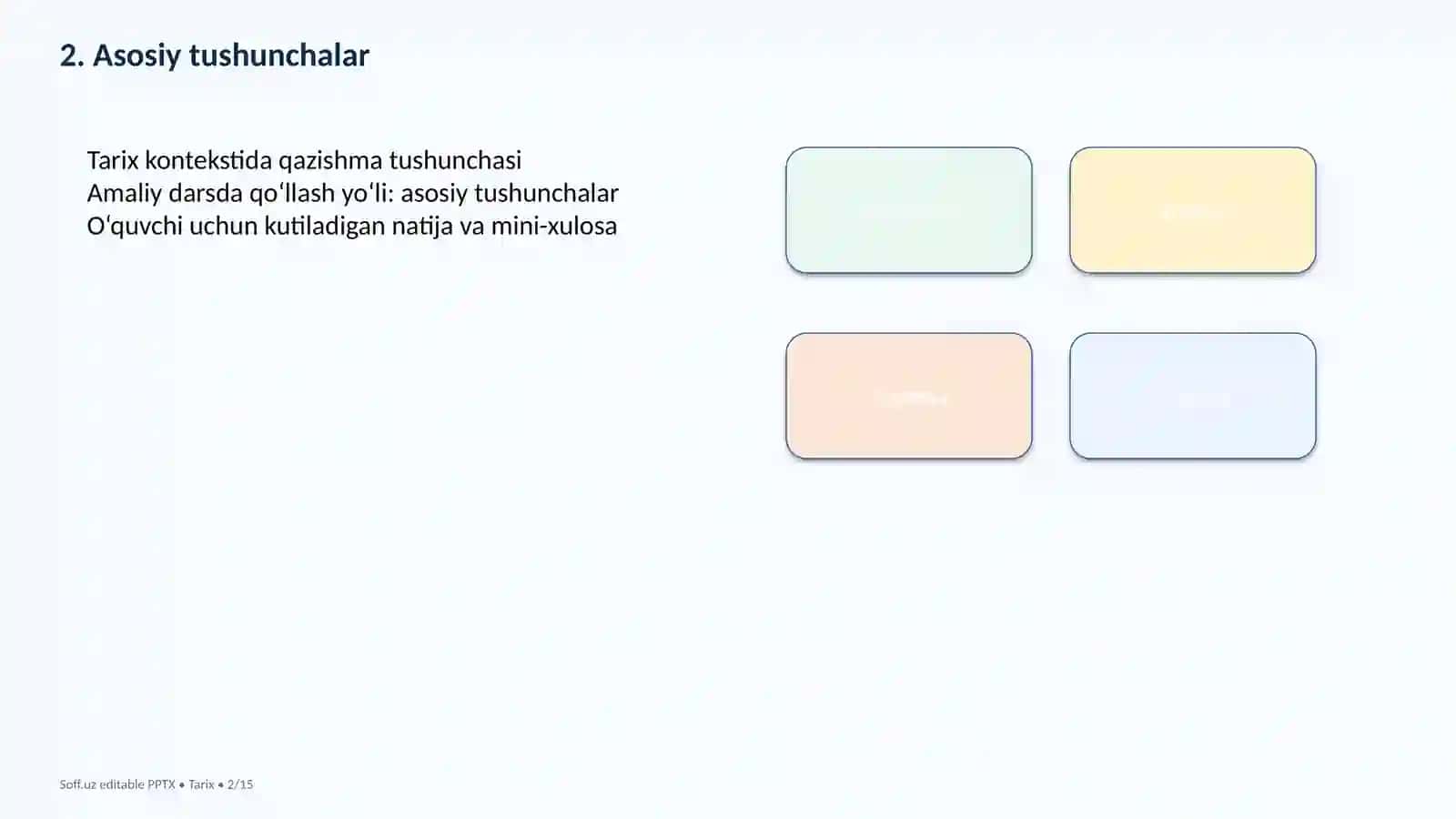 Arxeologiya ekspeditsiyasi bosqichlari 2