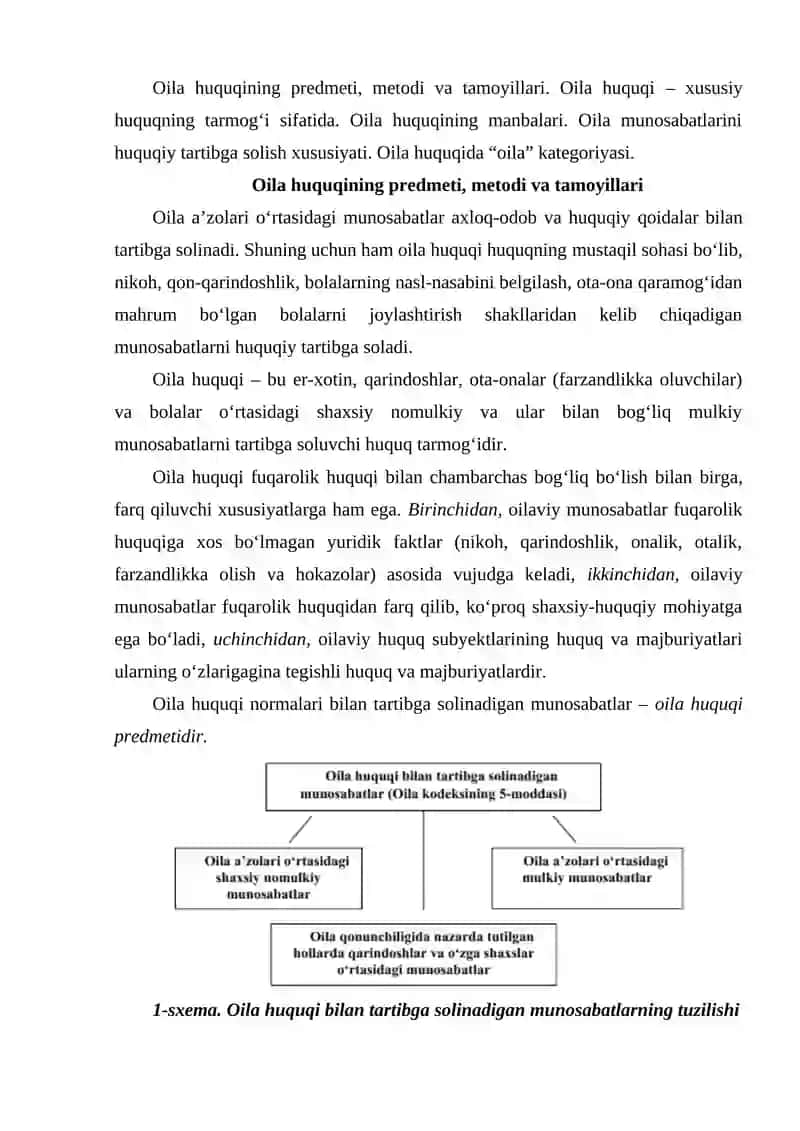 Oila huquqi tushunchasi 2