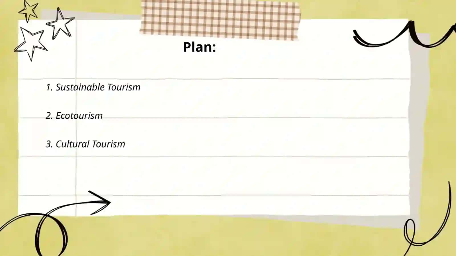 Tourism around the world 2