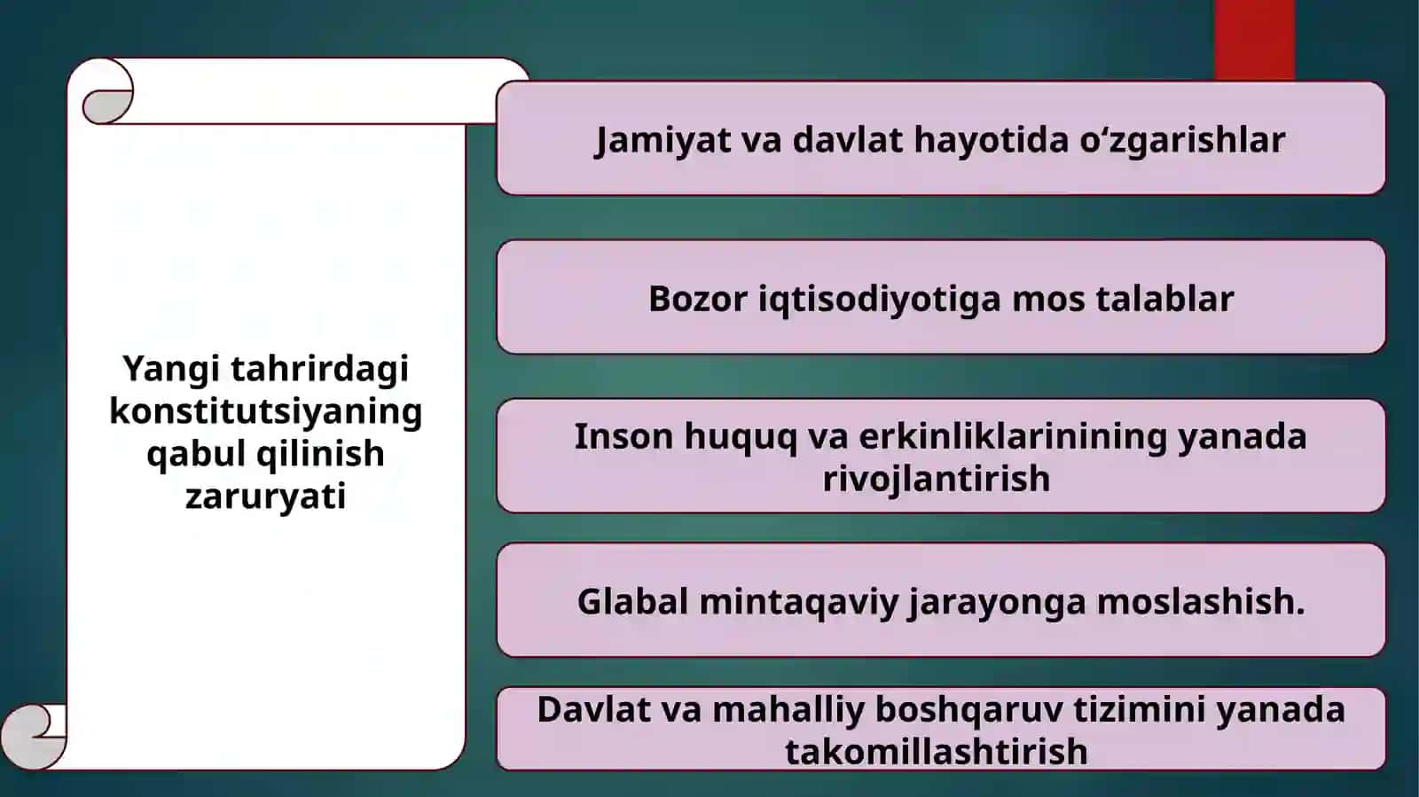 Yangi tahrirdagi konstitutsiyaning mazmun mohiyati va qilinish bosqichlari 2