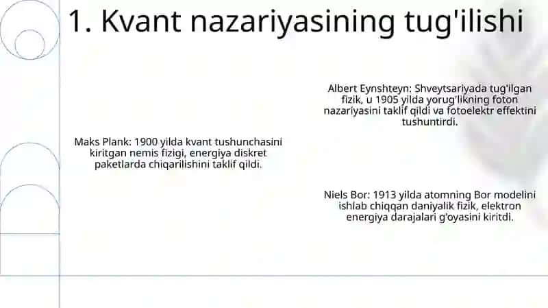 Lazerlarning Yaratilish Tarixi 2