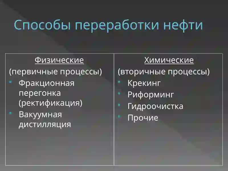 Нефть 2