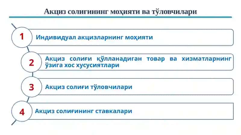 Акцизсолиғининг моҳияти ва тўловчилари 2