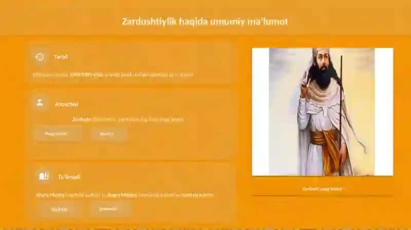 Zardushtiylik ta'limoti 2