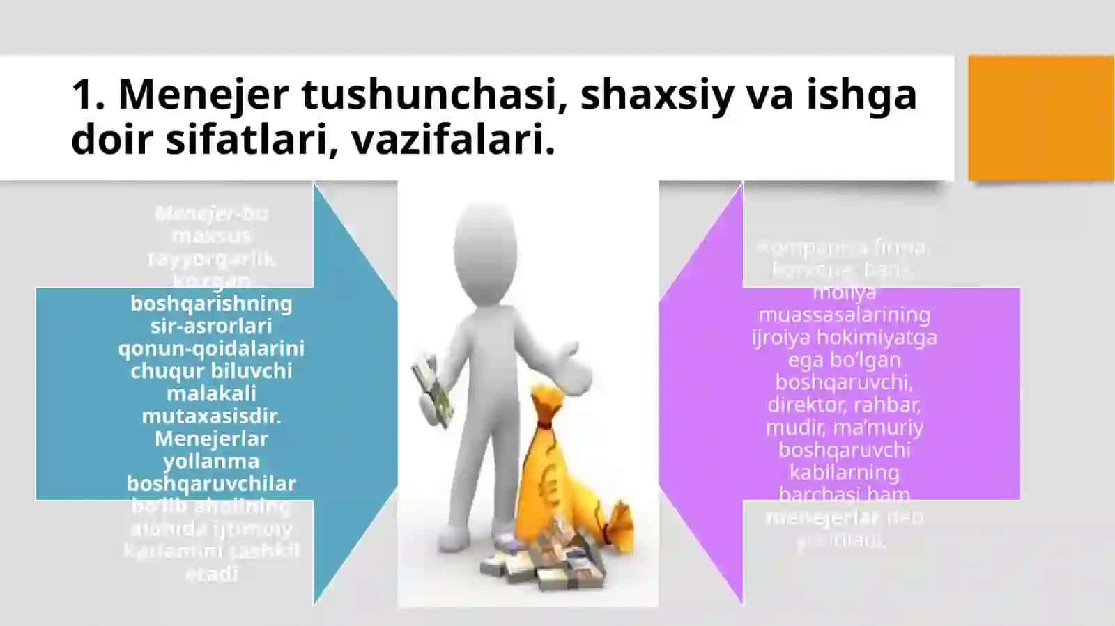 Zamonaviy menejer 2