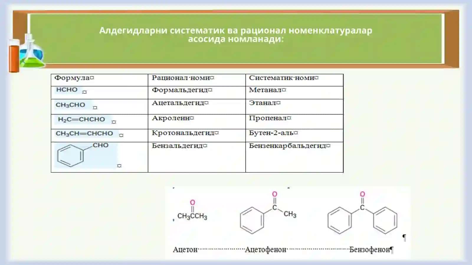 Aлдегид ва кетонларни номланиши 2