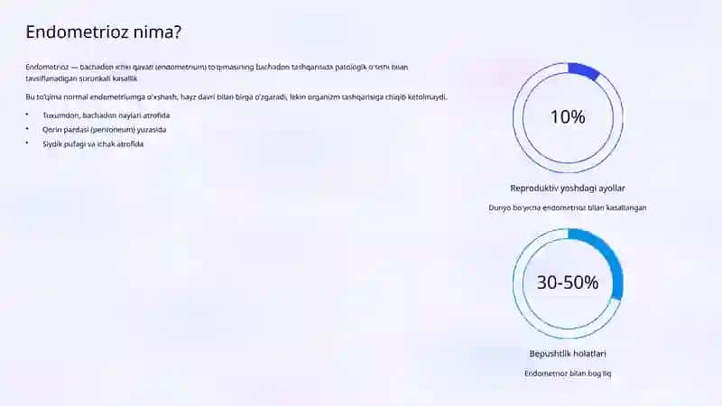 Endometrioz: Etiologiyasi, Klinikasi va Davolash 2