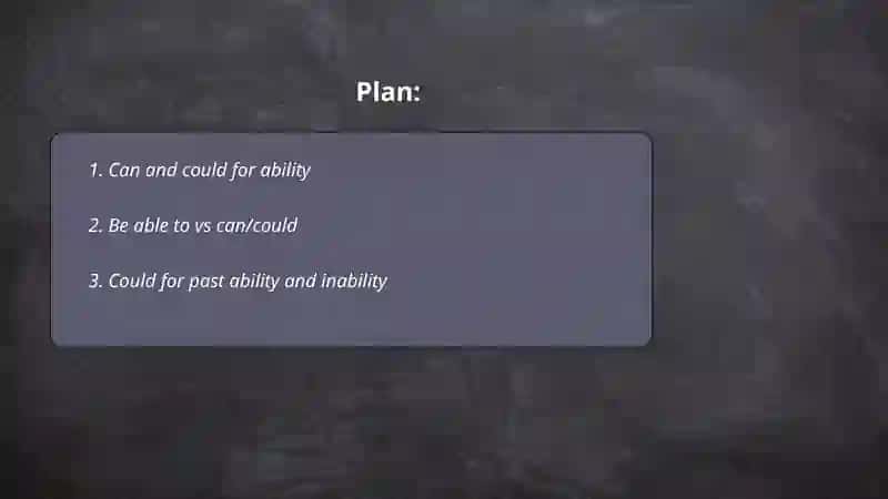 Modal verb: ability, permission, obligation 2