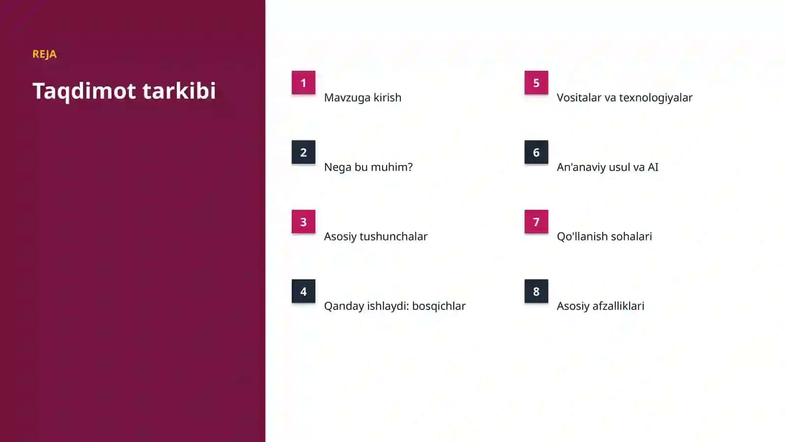 AI INSIGHTS • PREMIUM TAQDIMOT 2
