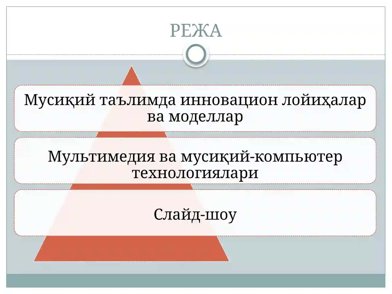 Таълимнинг замонавий стратегиялари 2