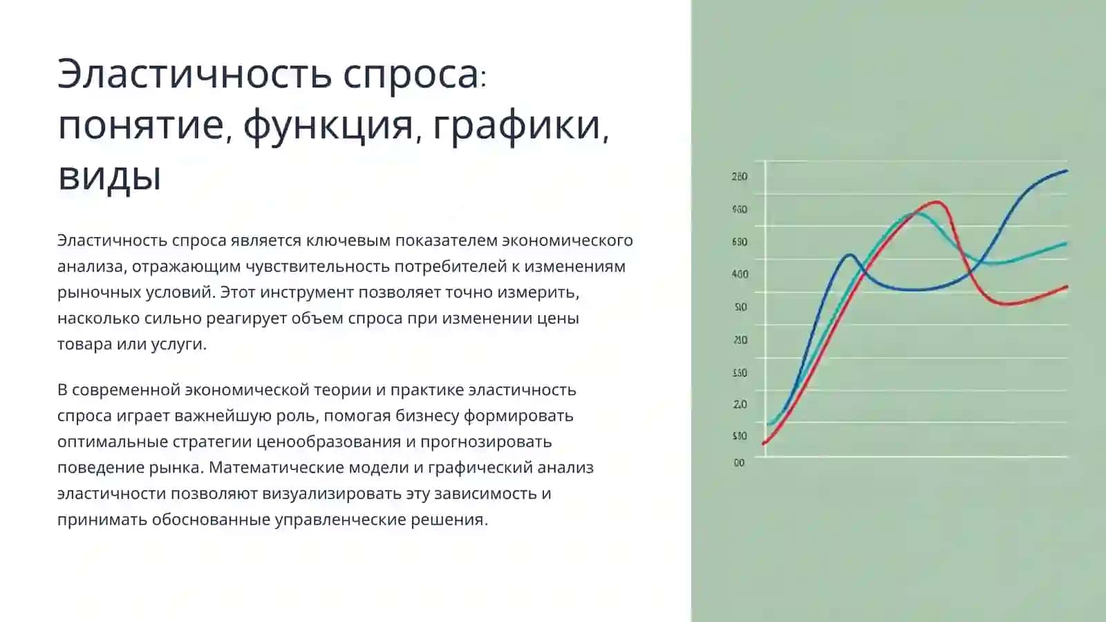 Эластичность Спроса: понятие, функция, графики, виды 2