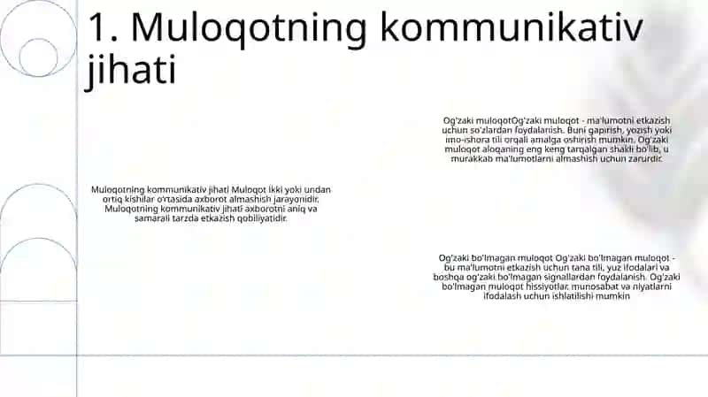 Muloqotning kommunikativ jihati 2