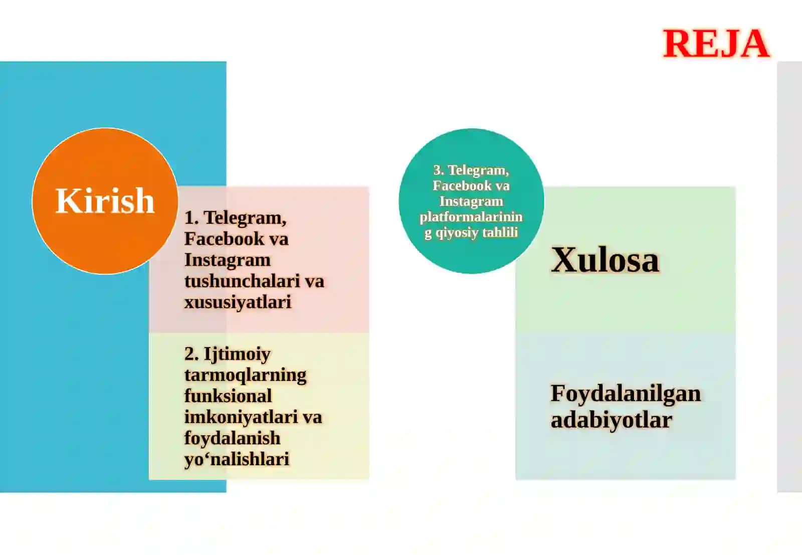 Telegram, Facebook, Instagram 2