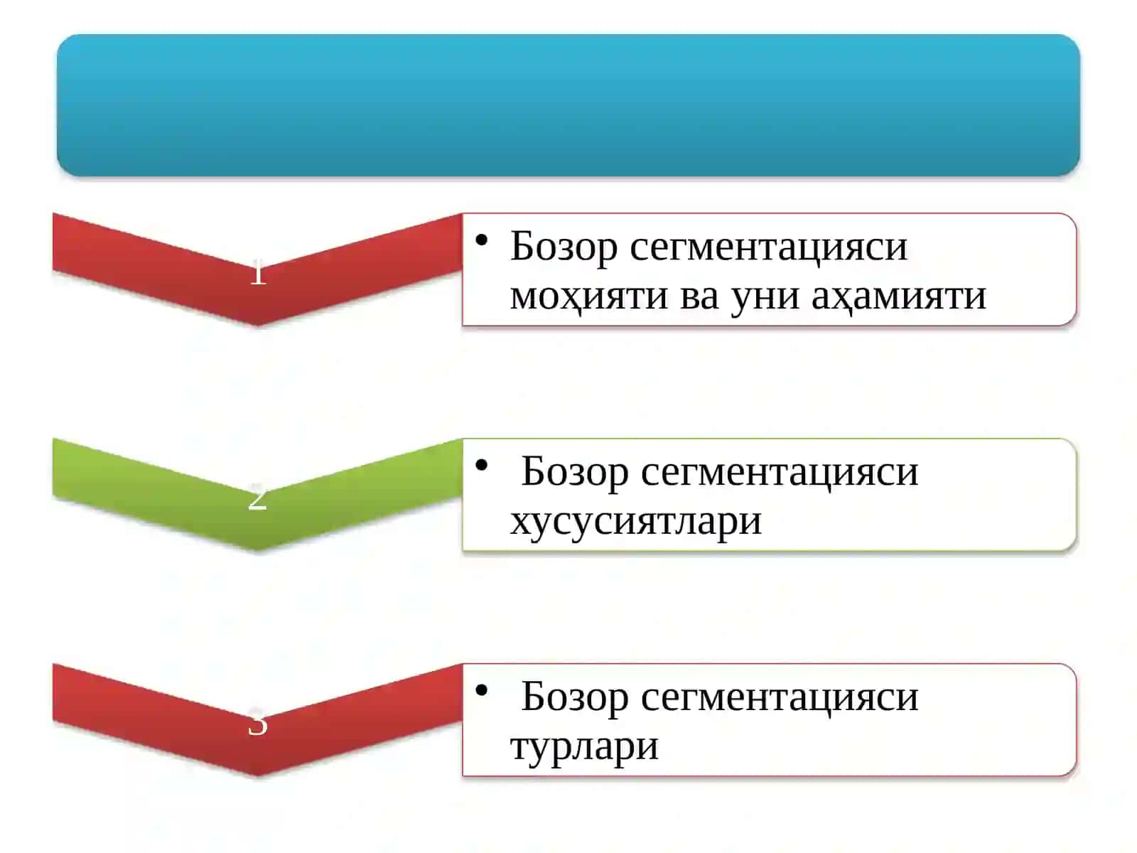 Бозор сегментацияси ва харидорлар турлари 2