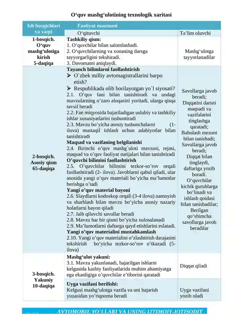Nazariy o‘quv mashg‘ulotining o‘qitish texnologiyasi 2