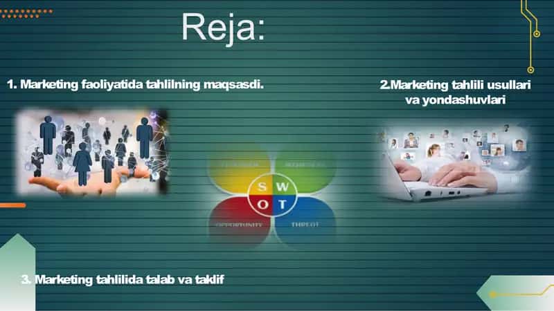 Mavzu: Marketing tahlili 2