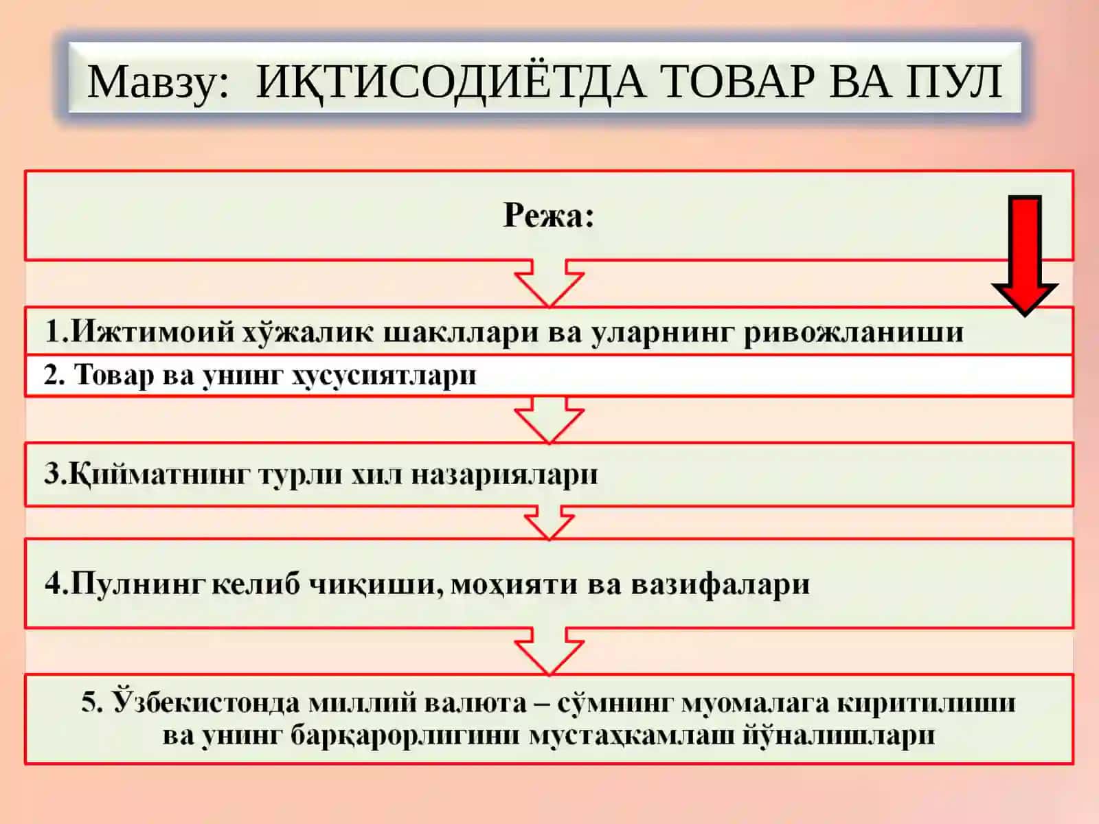 ИҚТИСОДИЁТДА ТОВАР ВА ПУЛ 2