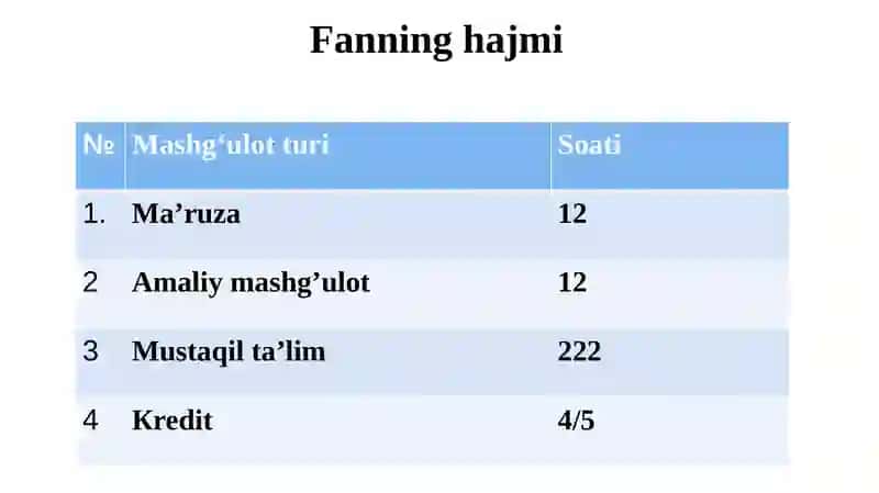 “Menejmentvamarketing” 2