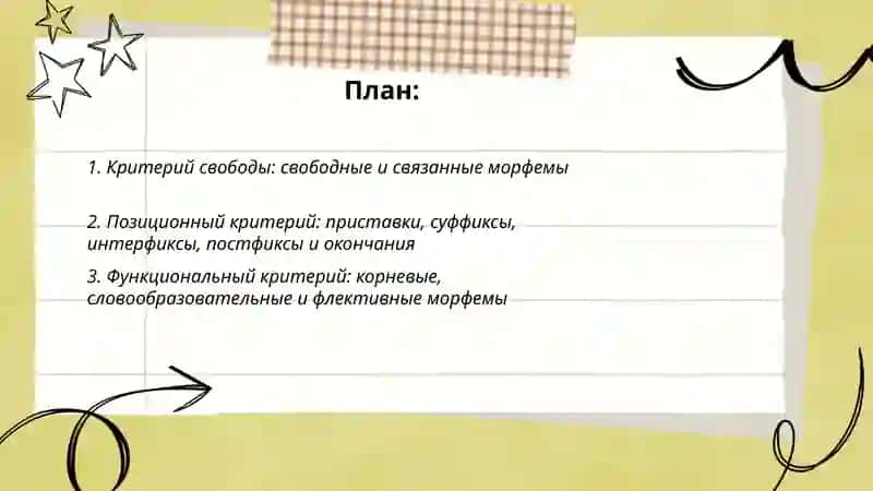 Основания классификации морфем 2