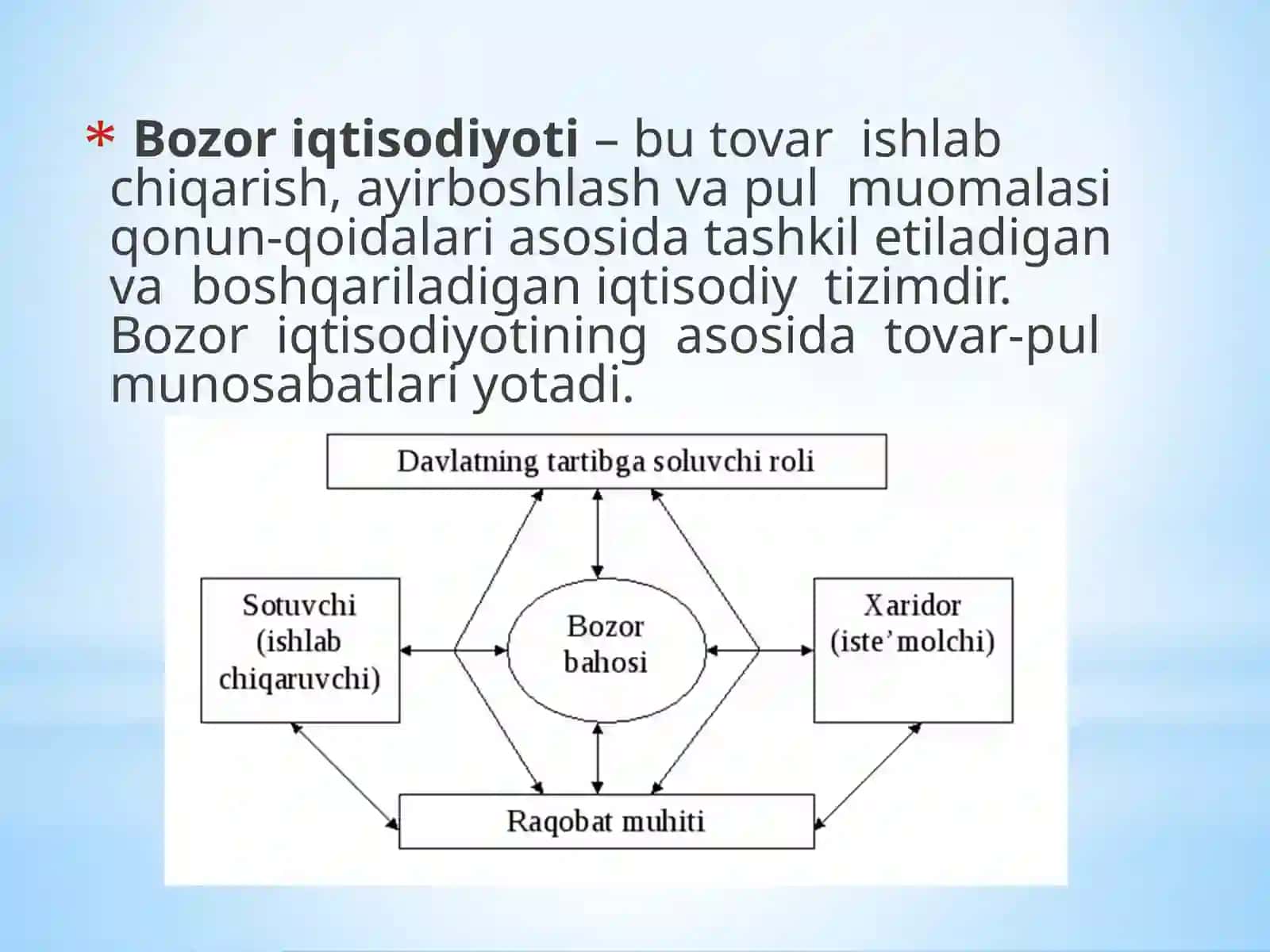 Bozor  iqtisodiyoti 2