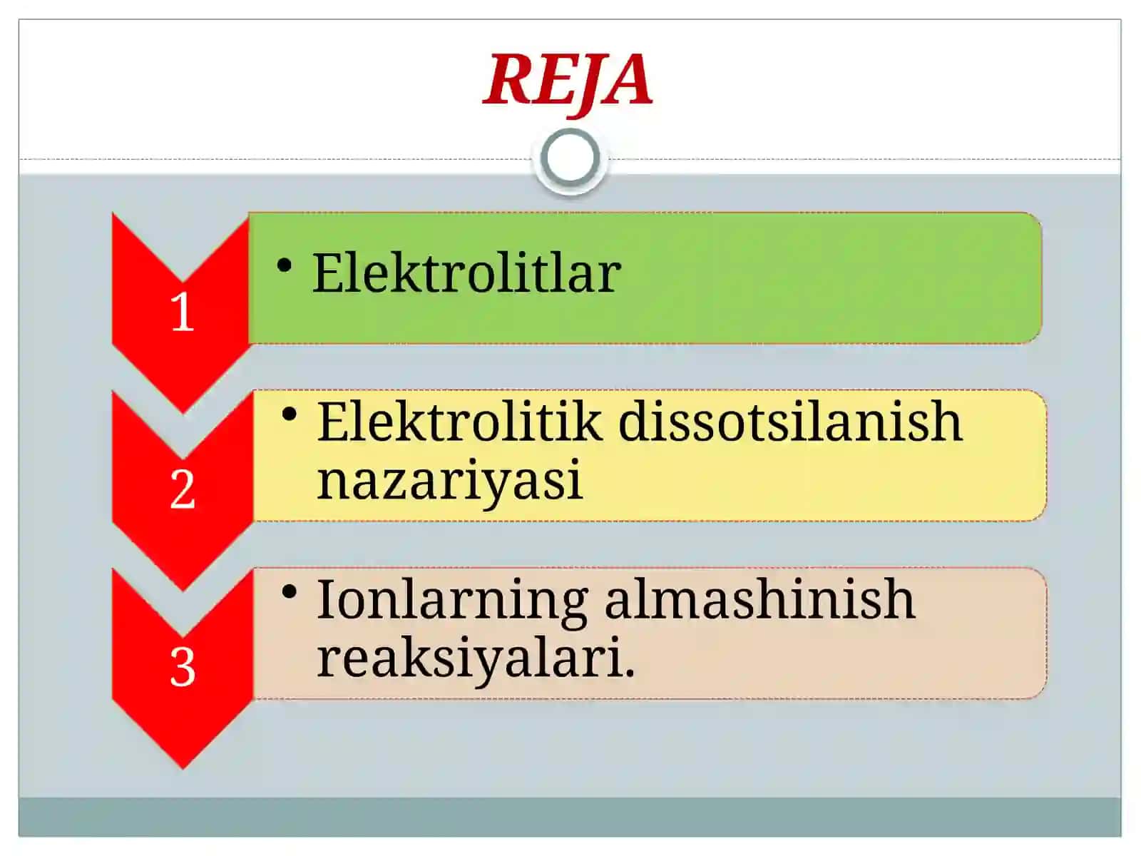 Elektolitik dissotsilanish nazariyasining asosiy qoidalari 2