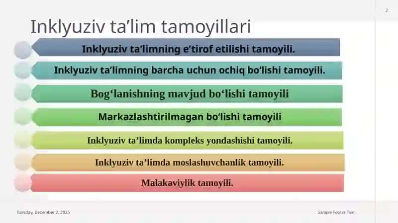 Inklyuziv ta'limning e’tirof etilishi tamoyili 2