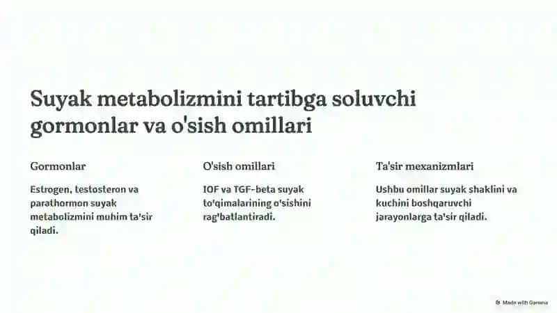 O'sish omillari 2