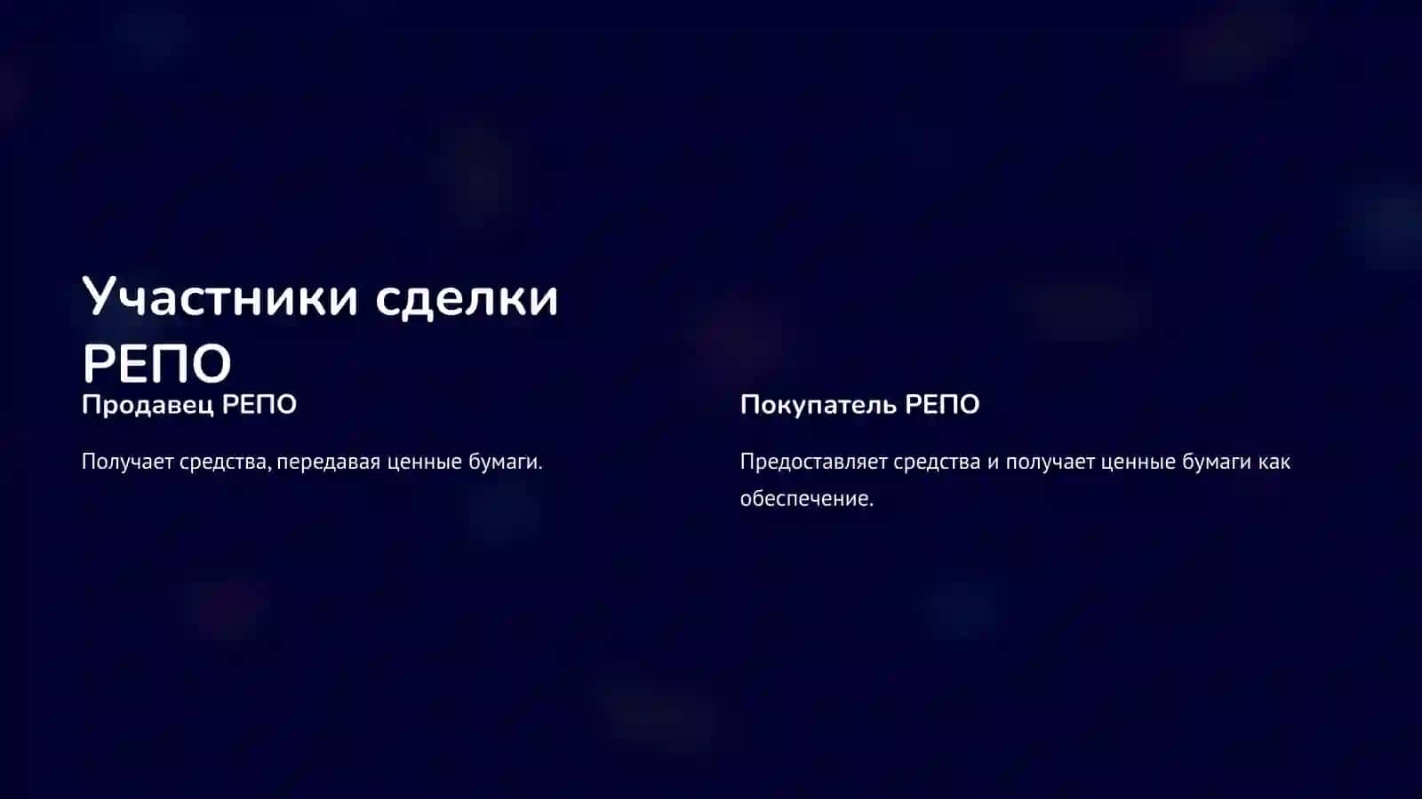 Сделка РЕПО 2