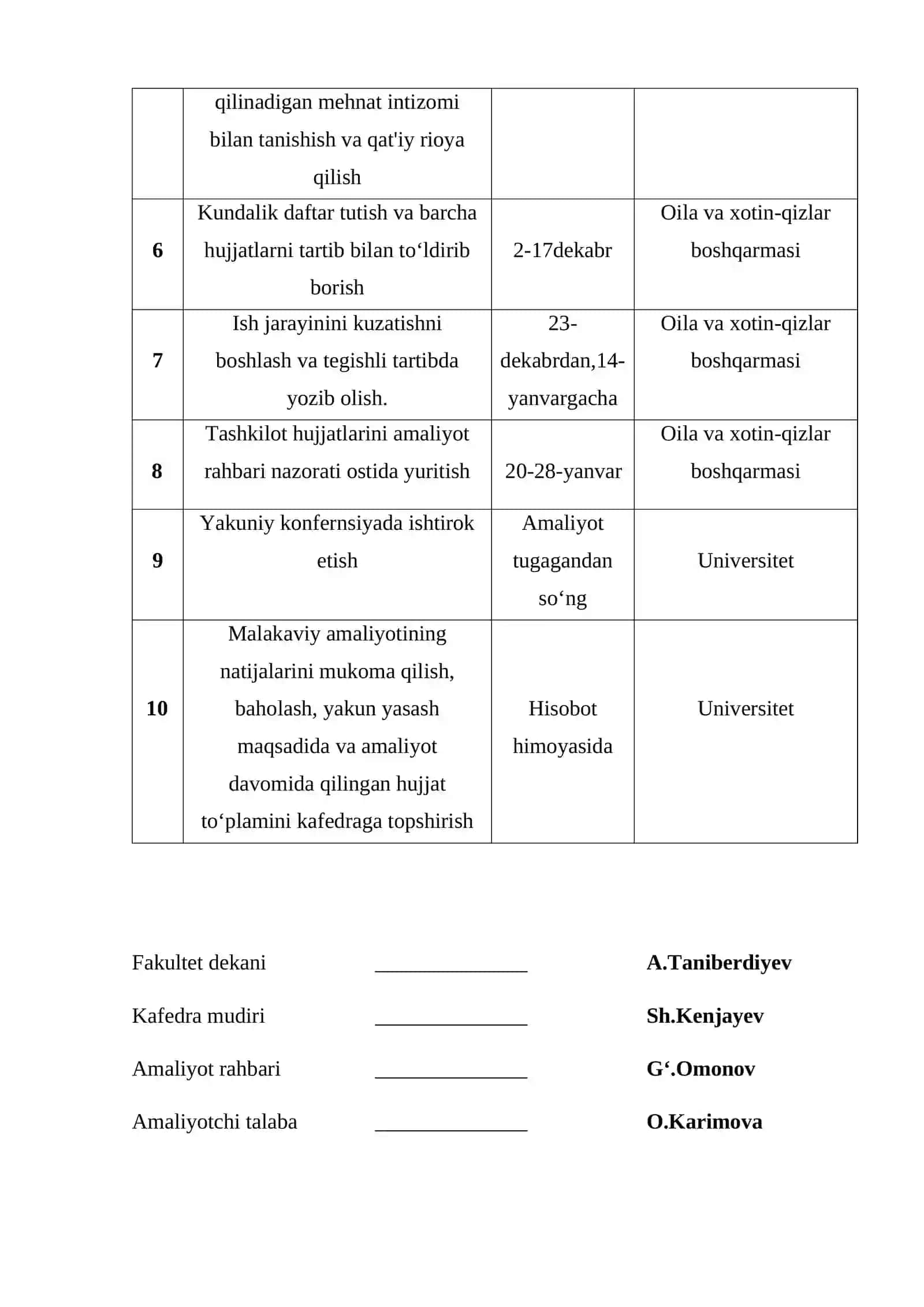 Malakaviy amaliyot davomida bajarish ish rejasi 2