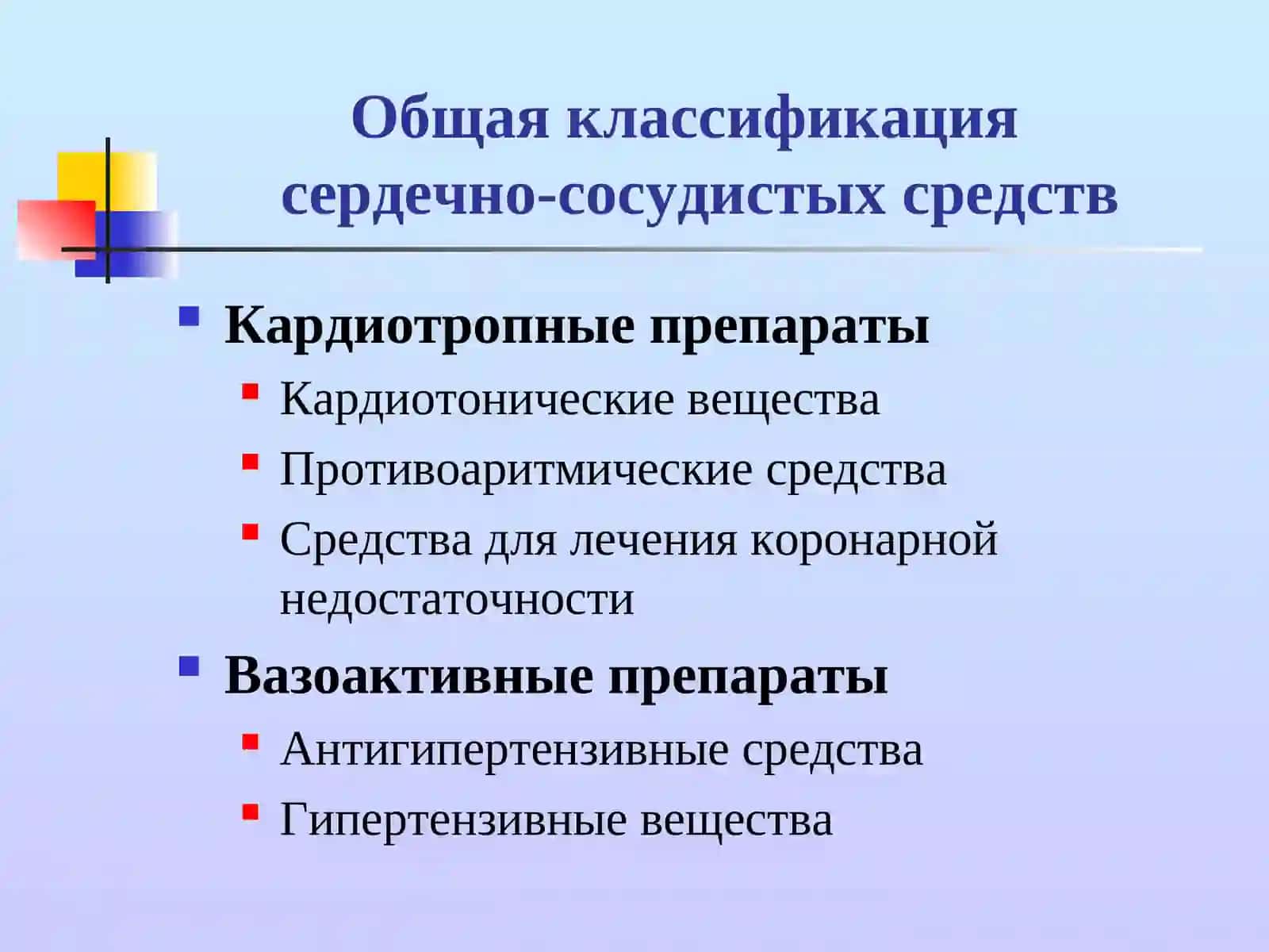 Кардиотропные препараты 2