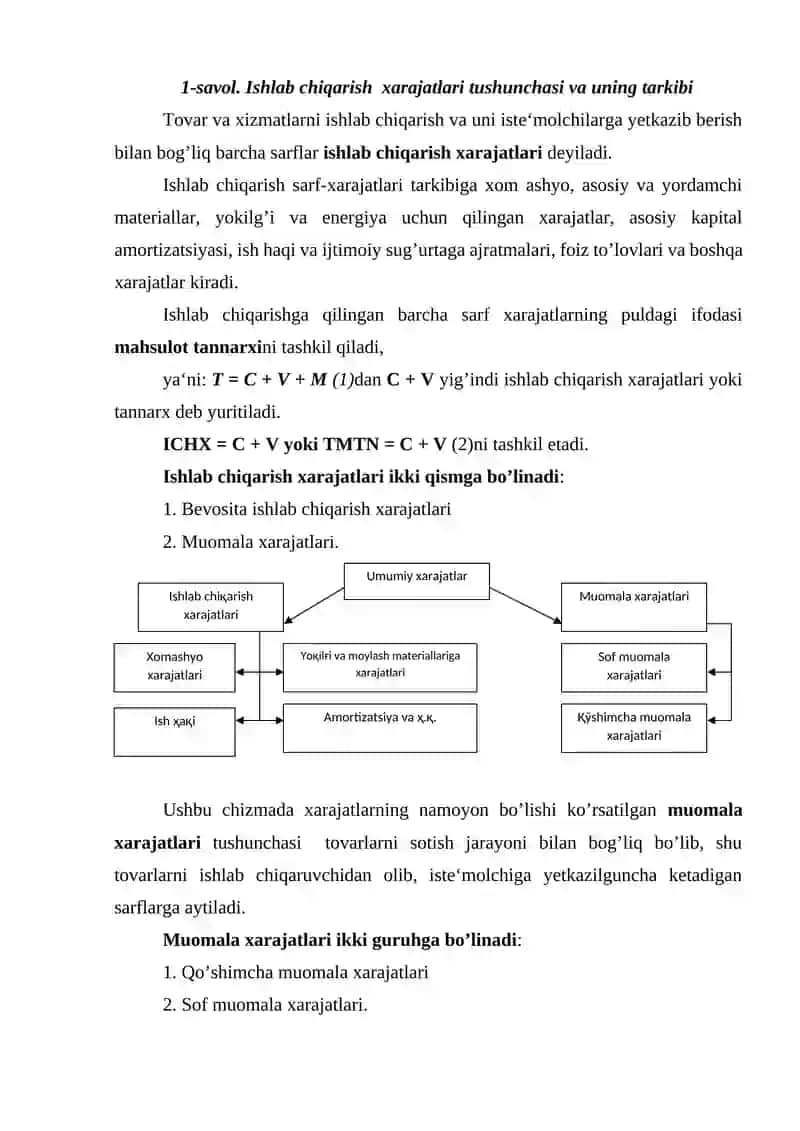 Ishlab chiqarish xarajatlari 2