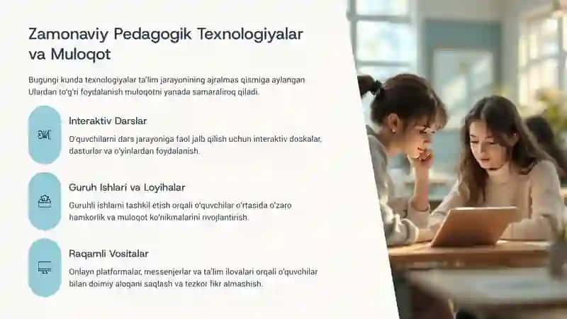O‘qituvchi Faoliyatida Muloqot Madaniyati: Samarali Ta’limning Asosi 2