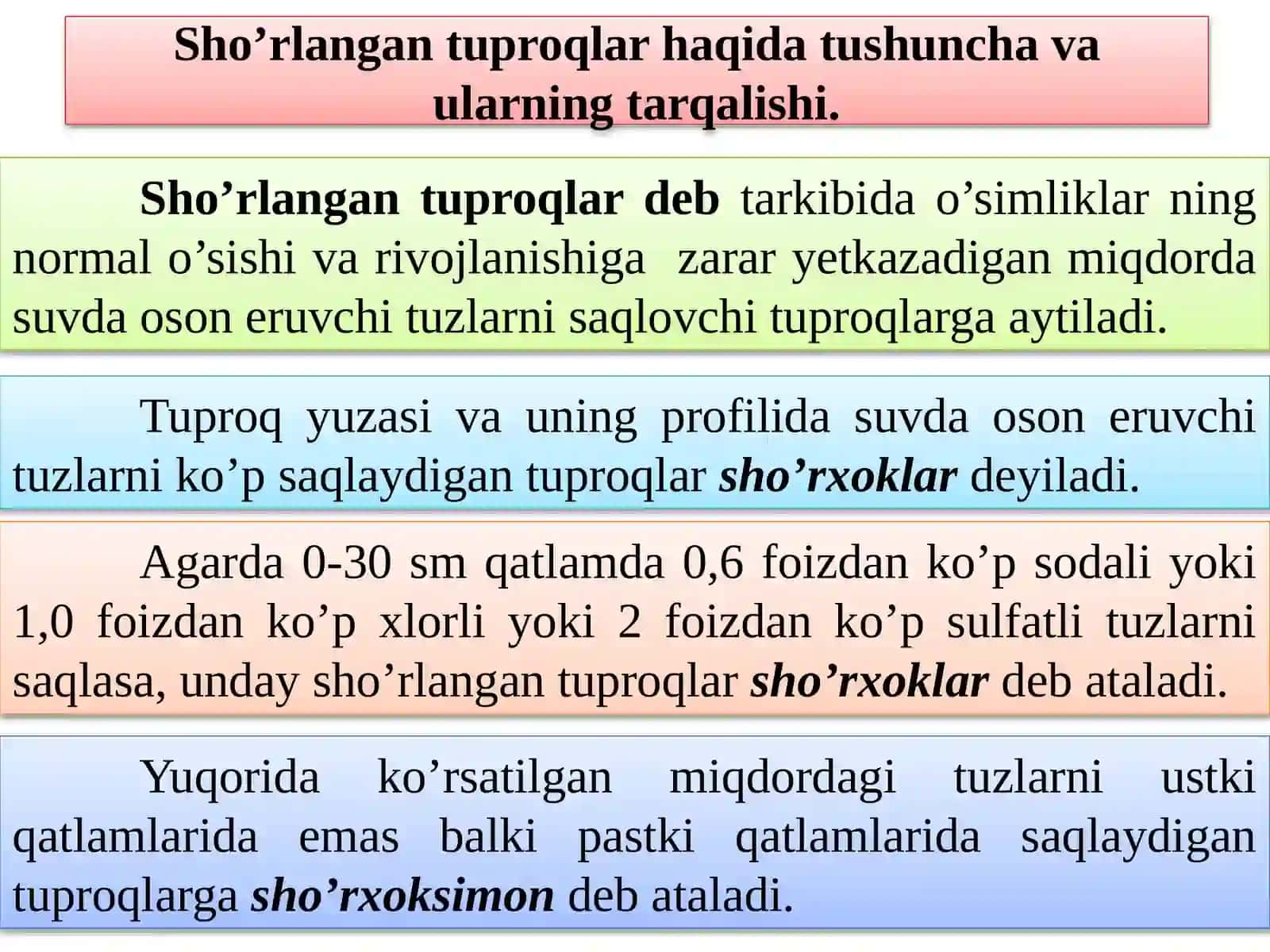 SHO’RLANGAN TUPROQLAR 2