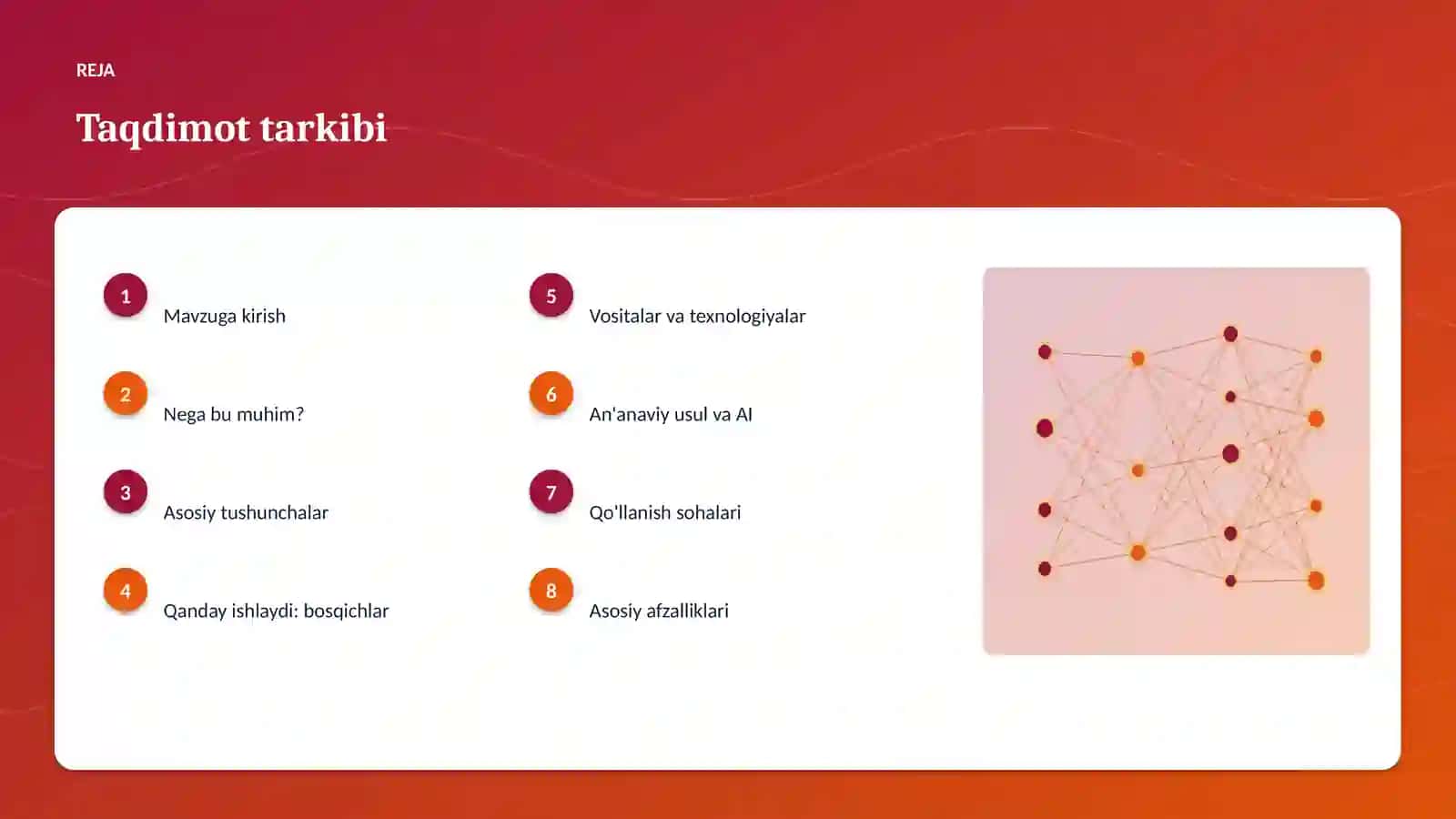 AI INSIGHTS • PREMIUM TAQDIMOT 2