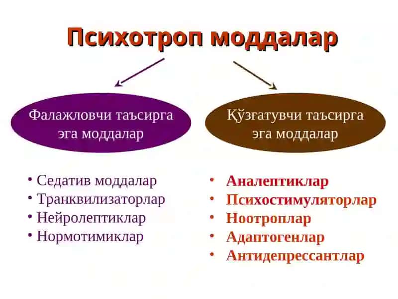 Психотроп моддалар 2