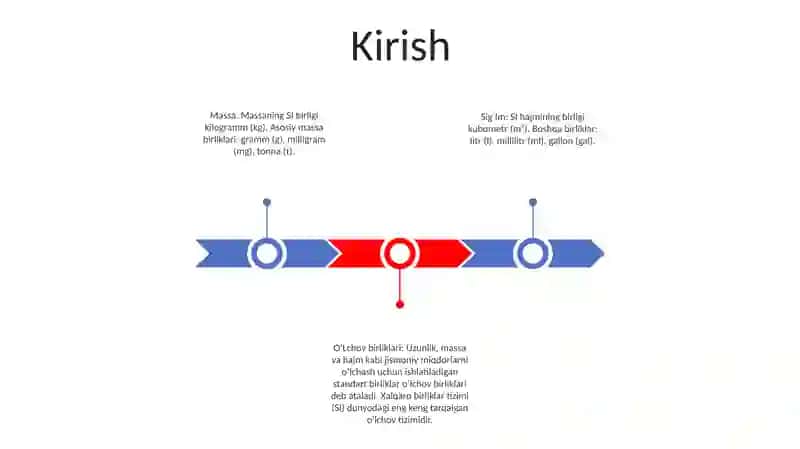 Massa V SigʻIm OʻLchov Birliklari 2